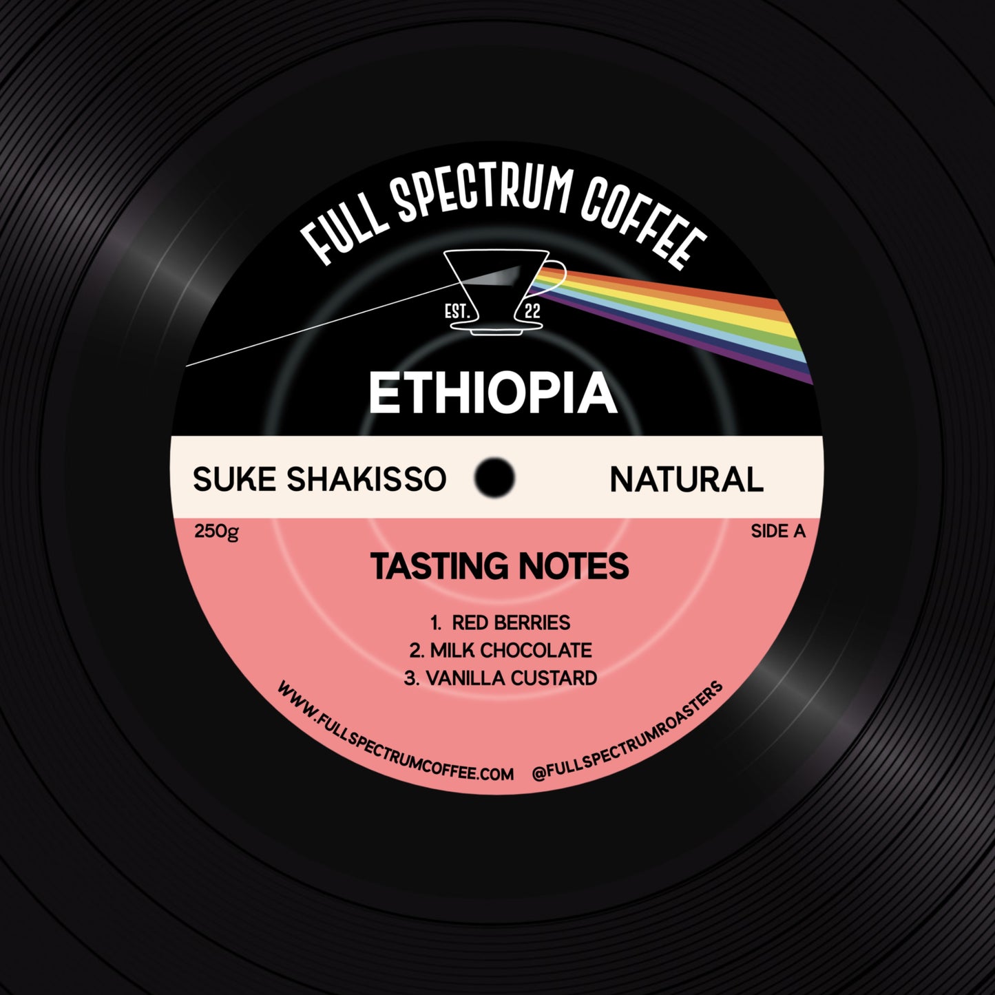 Ethiopia - Suke Shakisso