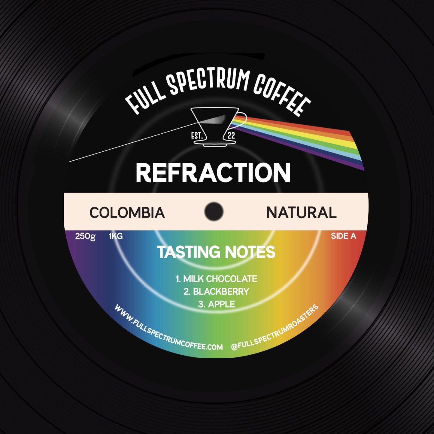 Colombia - Refraction