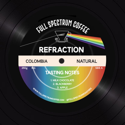 Colombia - Refraction